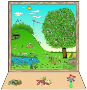 Pory roku w oknie - pakiet edukacyjny