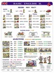 Basic English II plansza dwustronna 120 x 160 cm