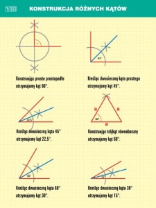 Konstrukcje geometryczne zestaw plansz - klasa VI 