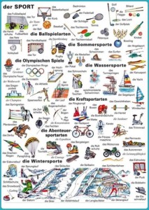 Sport język niemiecki plansza dwustronna