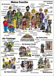 Moja rodzina/Meine familie plansza 120 x 160 cm