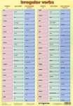 Czasowniki nieregularne/Irregular verbs plansza dwustronna