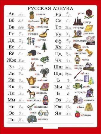 Alfabet rosyjski plansza strona pierwsza