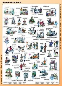 Zawody język hiszpański plansza dwustronna