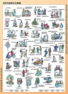 Zawody plansza do języka rosyjskiego