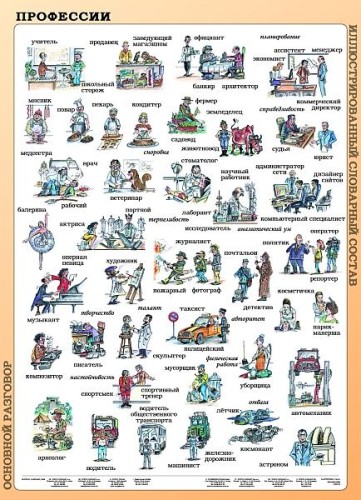 Zawody plansza 1 z opisem