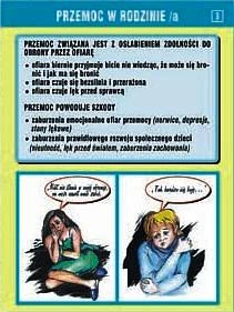 Wszystko o przemocy zestaw plansz