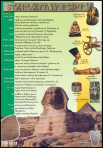 Historia powszechna zestaw 13 plansz 