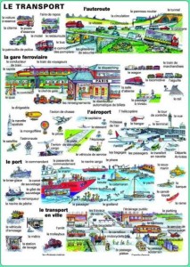 Transport plansza dwustronna do języka francuskiego