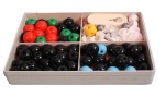 Modele chemiczne zestaw I