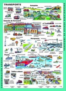 Transport język hiszpański plansza dwustronna