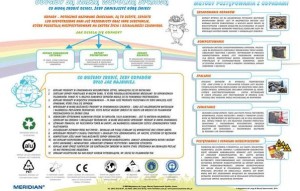 Odpady są naszą wspólną sprawą plansza 160 x 120 cm