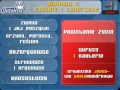 Didakta - Biologia 2 Rośliny i zwierzęta program interaktywny