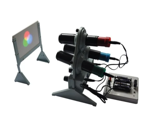 Maszyna do demonstracji mieszania barw