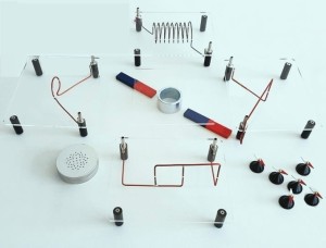 Zestaw do demonstracji pola magnetycznego wokół przewodnika 