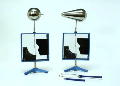 Elektrometr Brauna – zestaw dydaktyczny