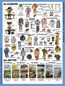 Tabela ubrań/Die kleidung plansza dwustronna