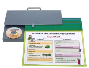 Język polski - zestaw dydaktyczny