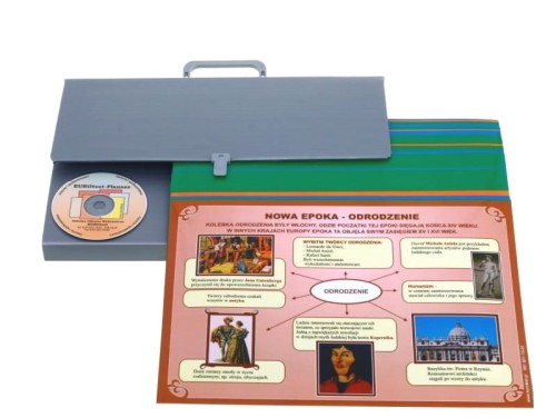 Historia i społeczeństwo - zestaw dydaktyczny