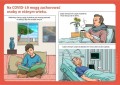 Koronawirus sposoby postępowania - zestaw edukacyjny