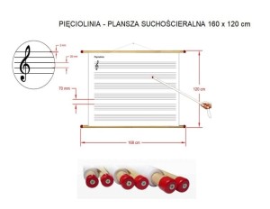 Pięciolinia - plansza suchościeralna 160 x 120 cm 