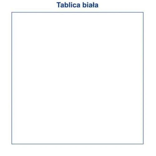 Nakładka magnetyczna suchościeralna - tablica biała