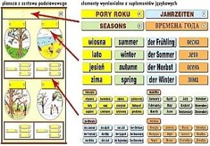 Uniwersalna dobieranka językowa - zestaw edukacyjny
