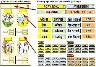 Uniwersalna dobieranka językowa - zestaw edukacyjny
