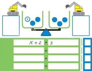Równania matematyczne - zestaw dydaktyczny 