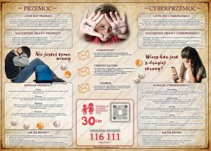 Przemoc - Cyberprzemoc - plansza dydaktyczna 140 x 100 cm 