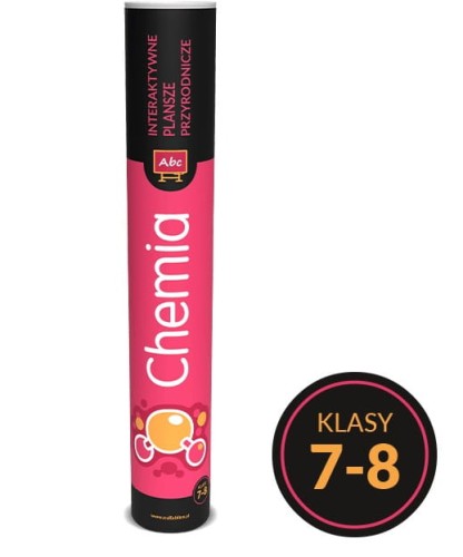 Interaktywne Plansze Przyrodnicze - Chemia klasy 7-8