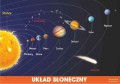 Ziemia, Słońce, Kosmos - zestaw edukacyjny