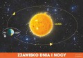 Ziemia, Słońce, Kosmos - zestaw edukacyjny