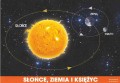 Ziemia, Słońce, Kosmos - zestaw edukacyjny