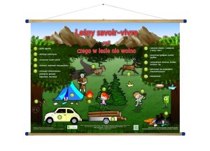 Plansza dydaktyczna „Leśny savoir-vivre czyli czego nie wolno”