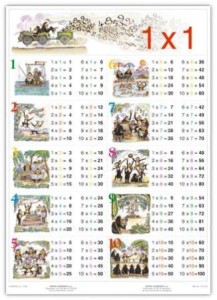 Tabliczka mnożenia plansza dwustronna