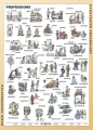 Zawody/Professions plansza 1 z opisem