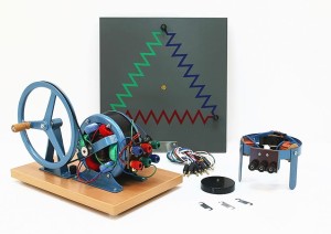 Generator prądu trójfazowego