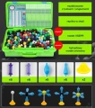 Modele chemiczne zestaw V