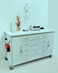 Laboratorium mobilne do pracowni fizycznej i chemicznej oraz biologicznej