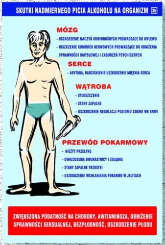 Alkoholizm jest chorobą zestaw edukacyjny 