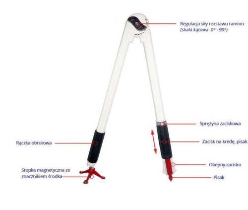 Cyrkiel magnetyczny ze sprężyną zaciskową