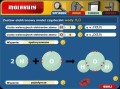 Didakta - Chemia program interaktywny