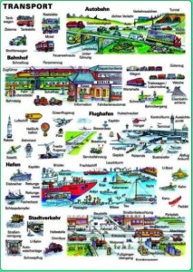 Transport plansza dwustronna