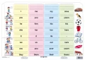 Zaimki/Pronouns plansza 2 ćwiczeniowa