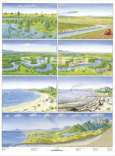 Zagrożenie środowiska woda - miasto plansza 120 x 160 cm