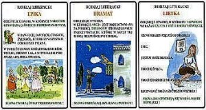Rodzaje i gatunki literackie zestaw 45 plansz