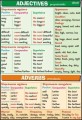 Adjectives & adverbs
 