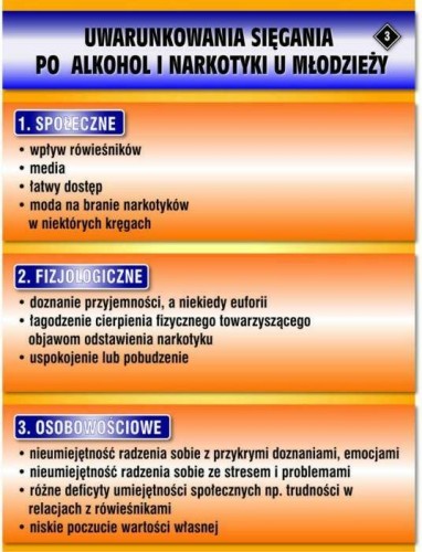 Wszystko o narkotykach zestaw 28 tablic informacyjnych
