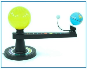 Tellurium model kosmograficzny A